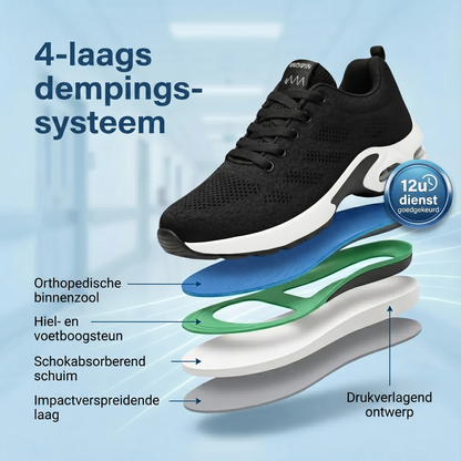 Orthora™ Pro - Schoenen voor diensten van 12 uur, verlichting van voet-, knie- en rugpijn de hele dag